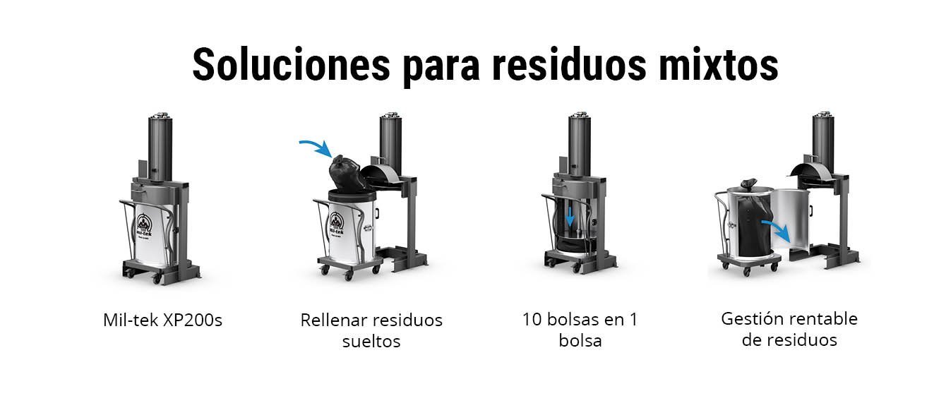 Soluciones-para-residuos-mixtos